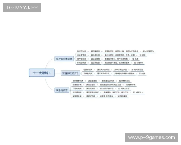 抖音小游戏个人矩阵如何布局实现持续盈利赚钱模式解析